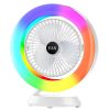 Punjivi stoni ventilator S27 m 1.jpg